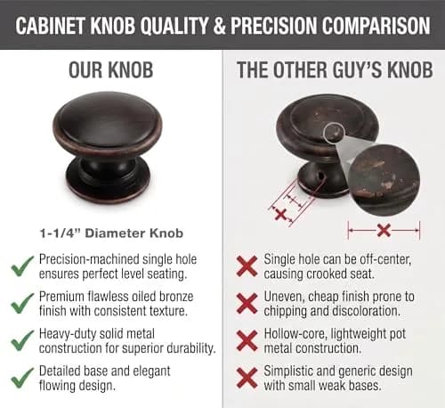 Cosmas 4702ORB Oil Rubbed Bronze Knob 3.18 cm (1-1/4 Inch) Diameter with 2.54 cm (1 Inch) Base | Pack of 25 for Cabinets & Furniture thumbnail 4