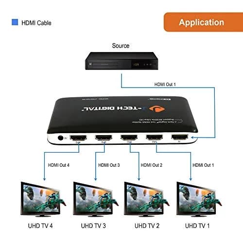 J-Tech Digital JTD0104/4K 4-Port HDMI 1x4 Powered Splitter 3840x2160 (15.2 cm L x 5.3 cm W x 18.3 cm H) thumbnail 5