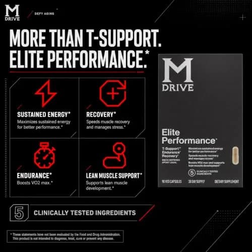 M Drive Elite Testosterone Booster & Performance Support for Men, 90ct | Supports Energy, Muscle & Immunity thumbnail 2