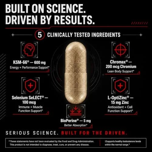 M Drive Elite Testosterone Booster & Performance Support for Men, 90ct | Supports Energy, Muscle & Immunity thumbnail 3