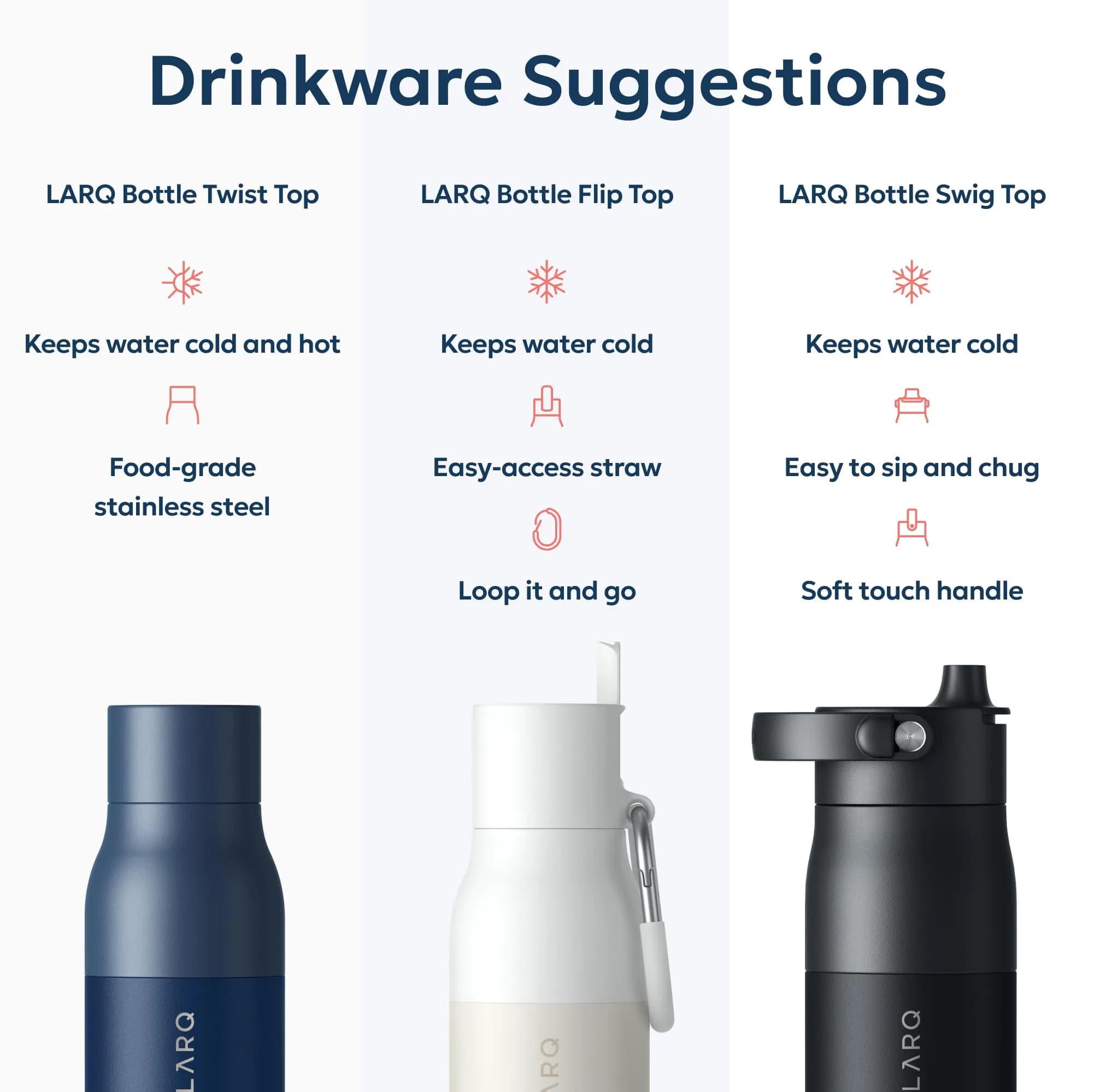 LARQ Twist Top Insulated Stainless Steel Water Bottle 500ml (17 fl oz) | Keeps Cold 24 Hrs, Hot 12 Hrs - view 6