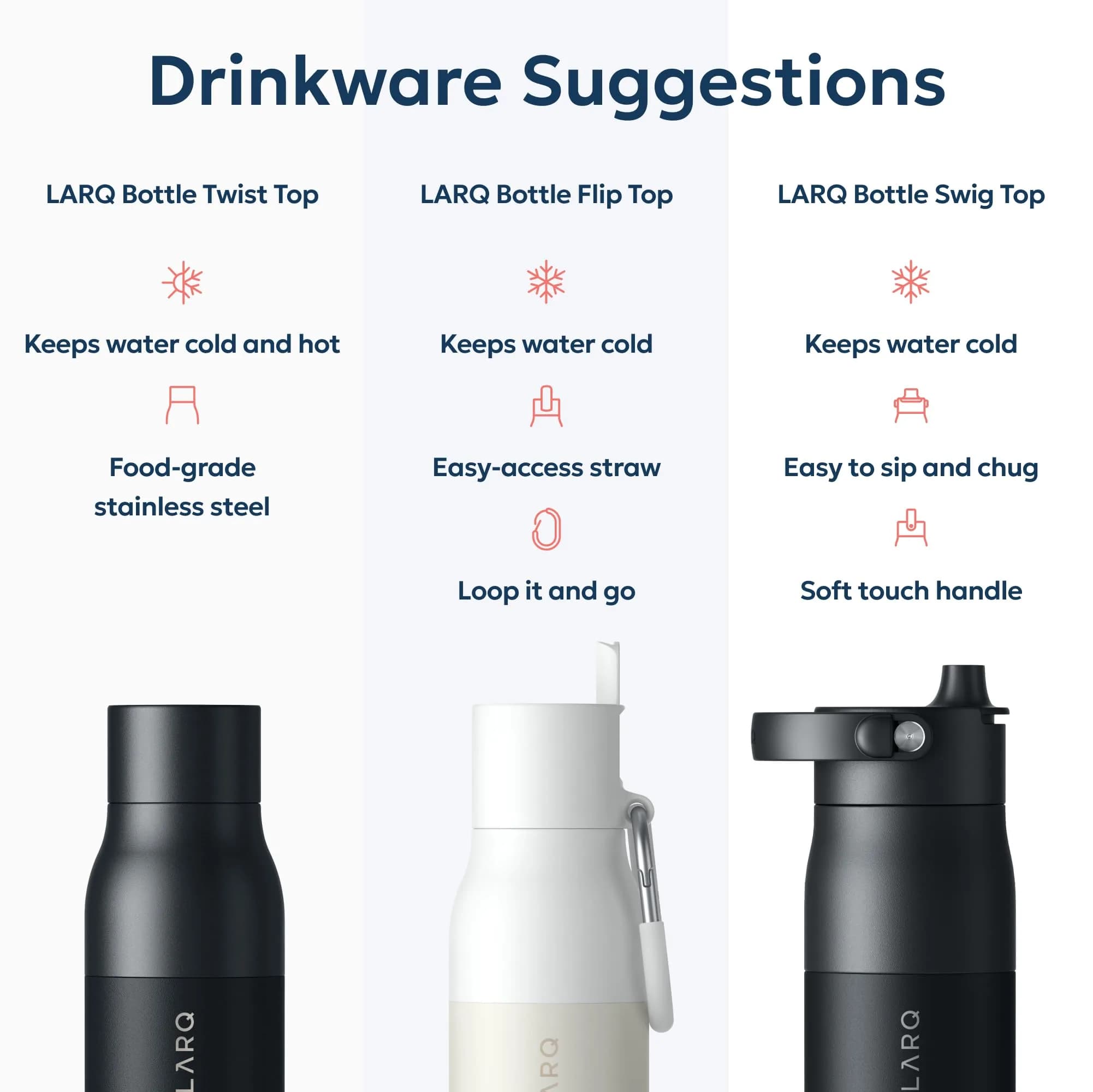 LARQ Twist Top Insulated Stainless Steel Water Bottle 500ml (17 fl oz) | Keeps Cold 24 Hrs, Hot 12 Hrs - view 6