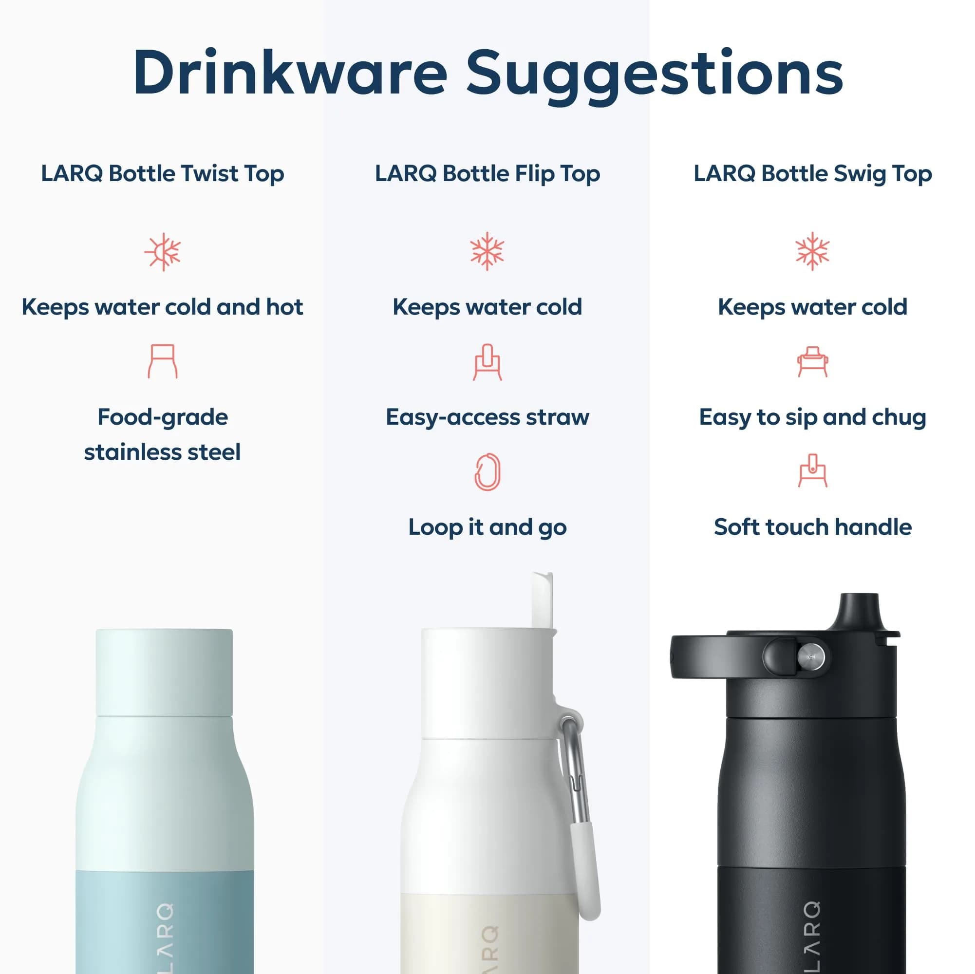 LARQ Twist Top Insulated Water Bottle 500ml (17 fl oz) | Leak-Proof Stainless Steel for Cold 24h, Hot 12h - view 6
