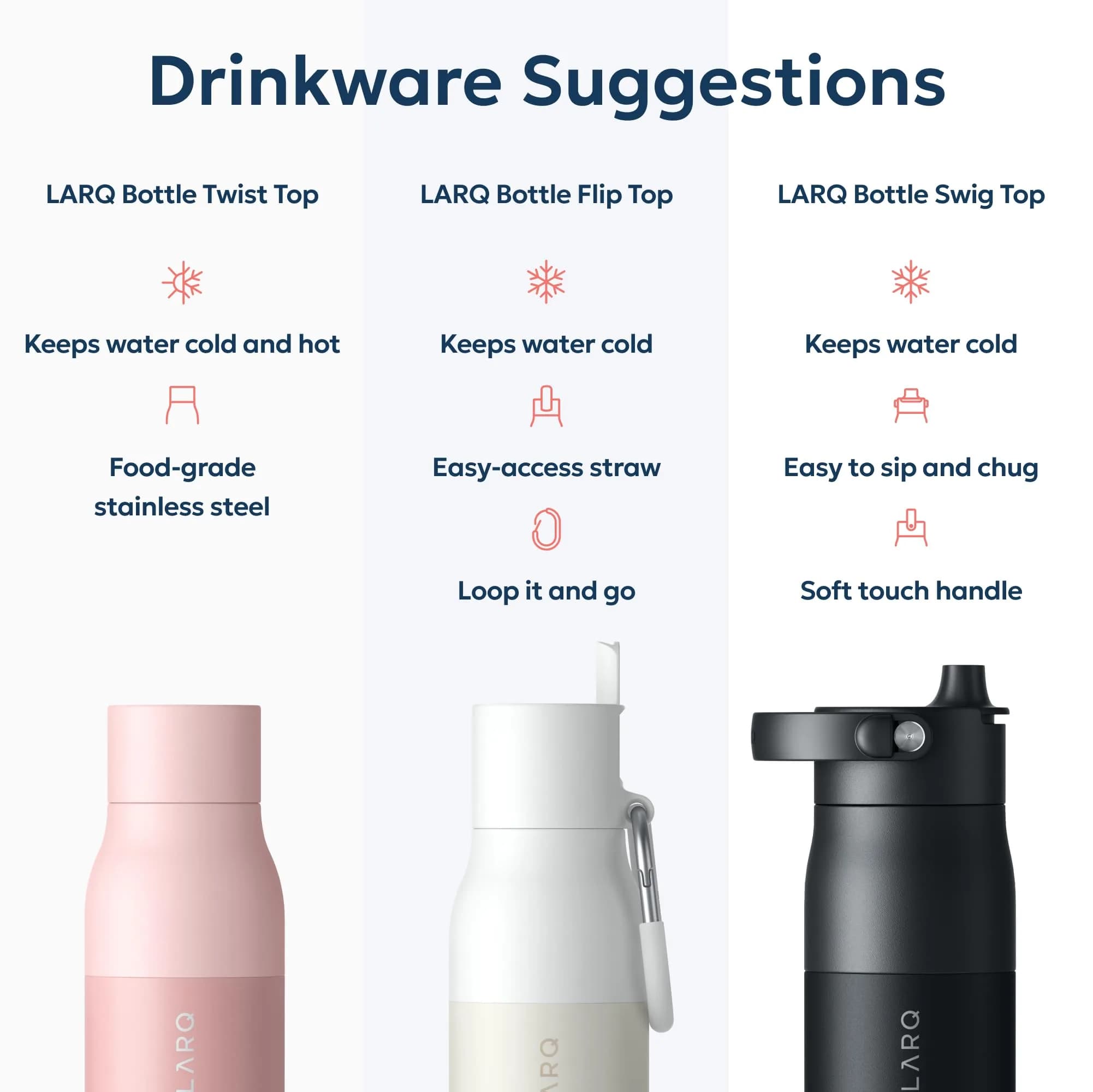 LARQ Twist Top Insulated Stainless Steel Water Bottle 500ml (17 fl oz) | Keeps Cold 24 Hrs, Hot 12 Hrs - view 6