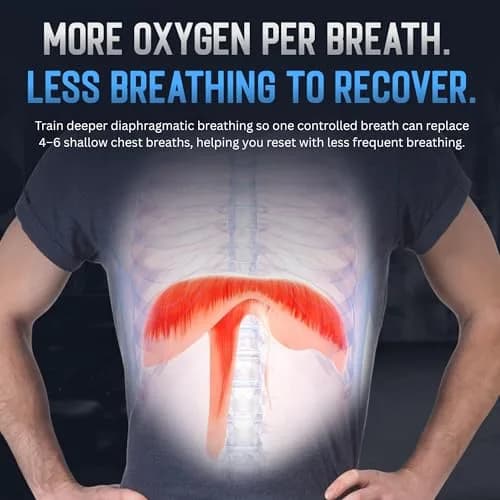 O2Trainer Breathing Muscle Trainer | Endurance & Lung Power for Athletes, Singers & High-Altitude | 16 Resistance Caps | Blue thumbnail 4