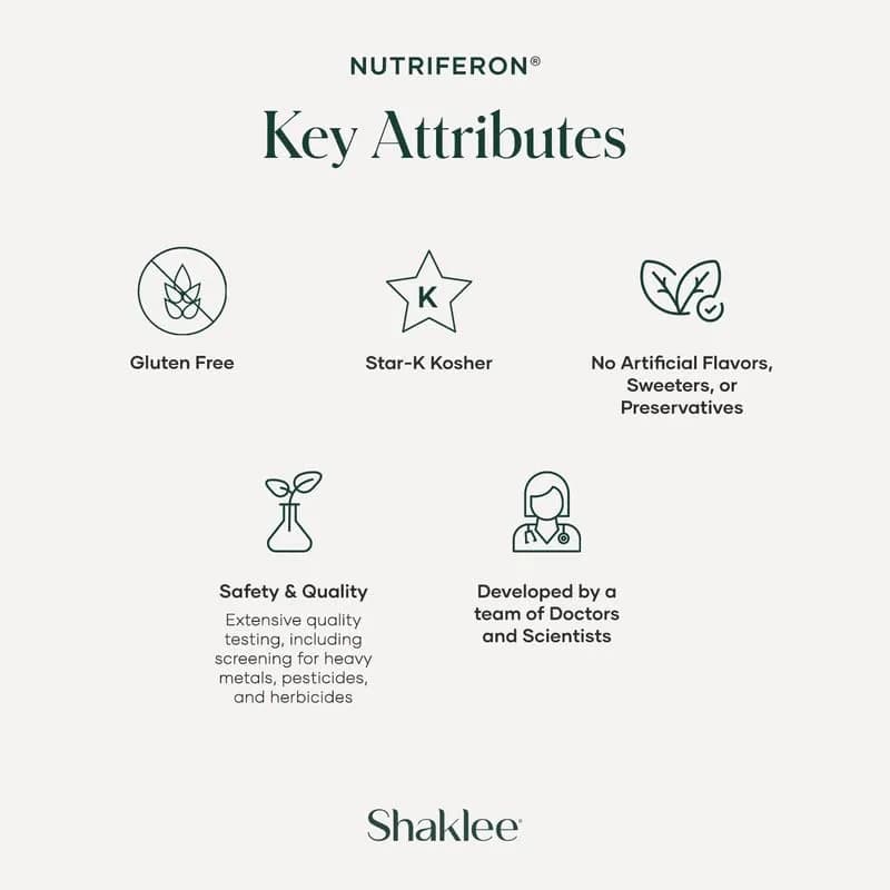 Shaklee NutriFeron® - Immune Support with Zinc - 60 Caplets | Boosts Interferon Naturally thumbnail 6