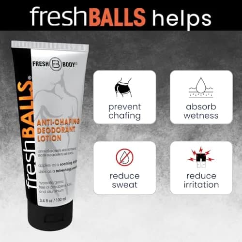 Fresh Body FB Fresh Balls Cream 3.4 fl oz | Men's Anti-Chafing & Deodorant Lotion thumbnail 3