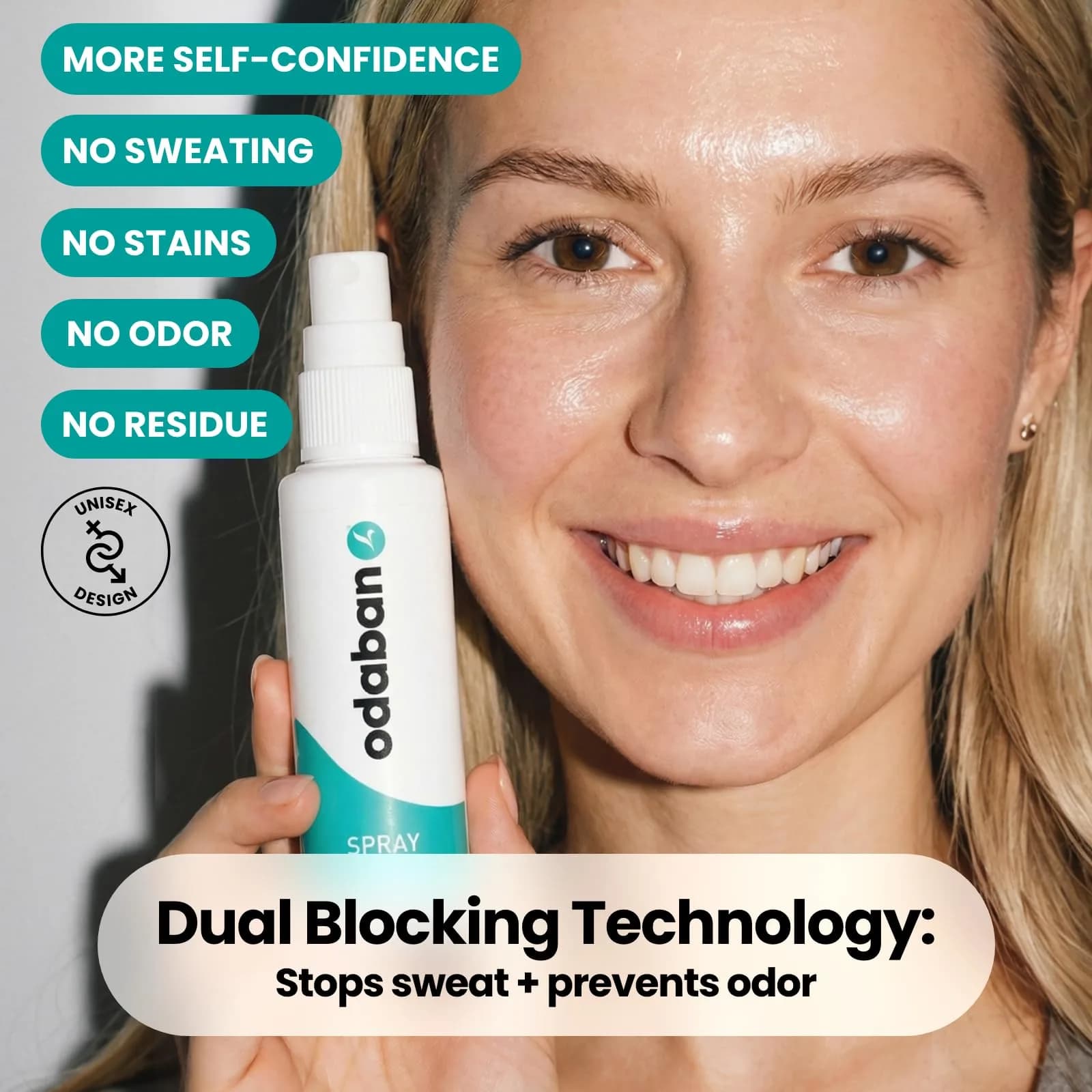 Odaban Antiperspirant Deodorant Spray 60ml (2 x 30ml) | Long-Lasting Odor & Sweat Protection - view 7