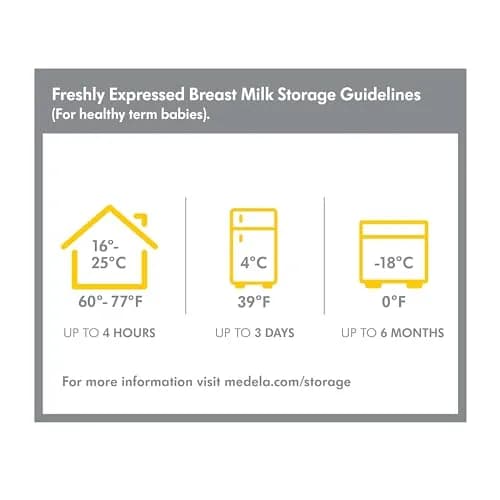 Medela 5oz Breast Milk Storage Bottles | Leak-Proof BPA-Free 6 Pack thumbnail 4