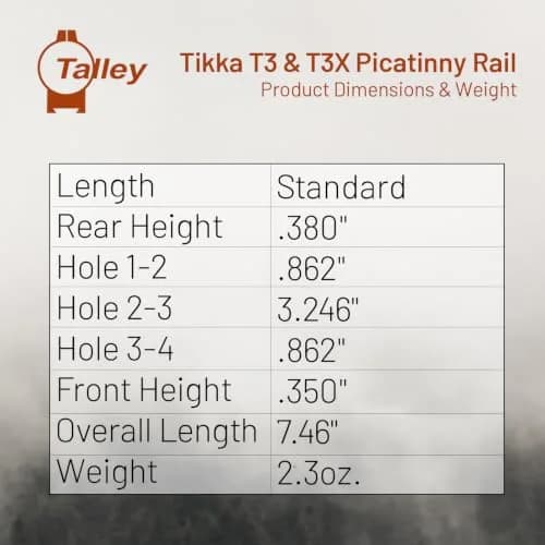 Talley Tikka T3 & T3X Bolt-Action Rifles Picatinny Rail | 20 MOA Aluminum Scope Base for Long-Range Shooting thumbnail 5