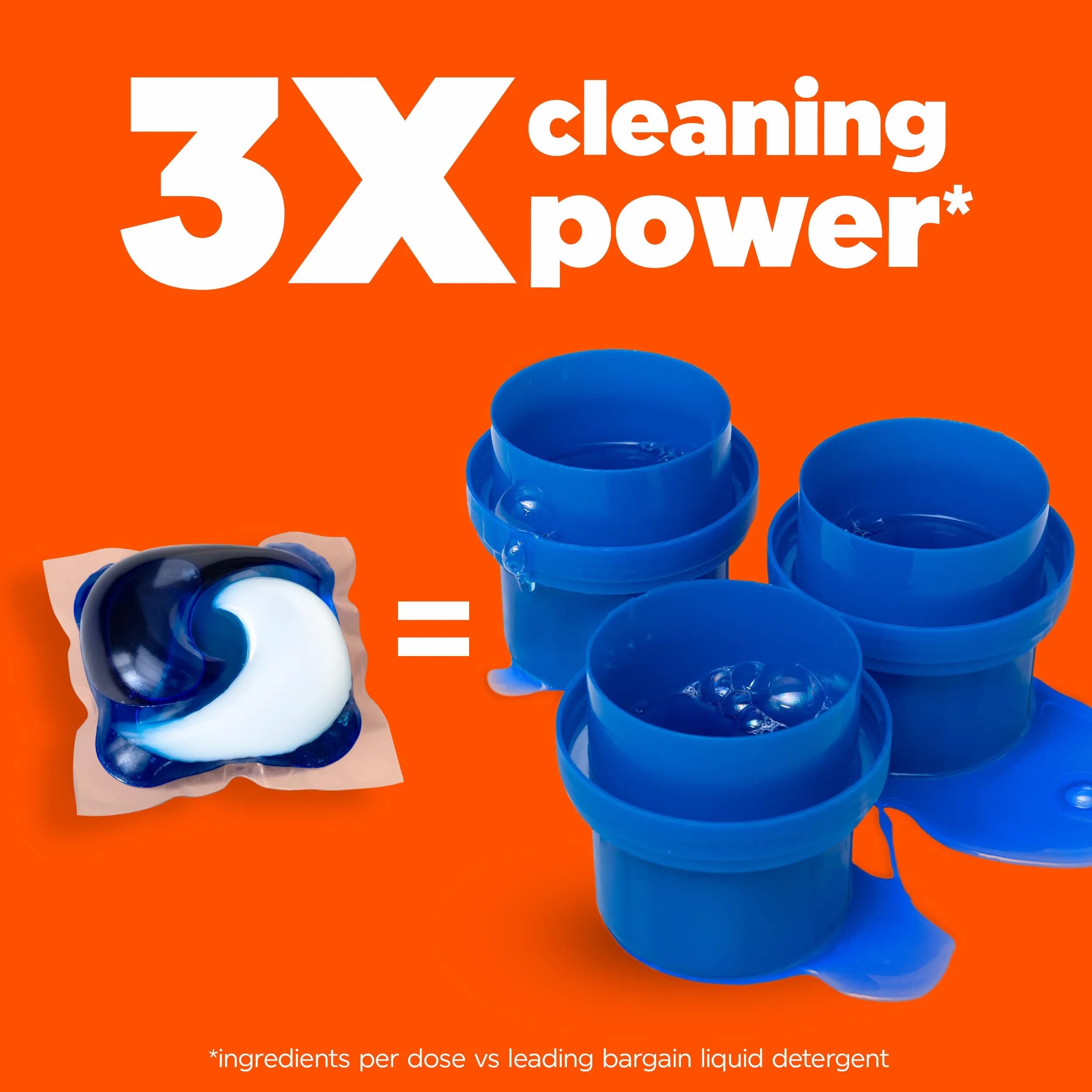 Tide Pods Laundry Detergent Spring Meadow 35 Count | Concentrated Formula for Indian Households - view 4