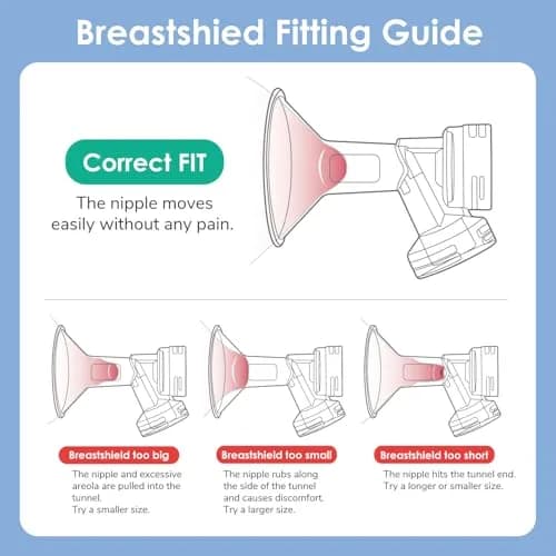 Maymom Breast Pump Replacement Kit for Medela Swing 25mm Breastshield (Medium) | BPA-Free, FDA Registered thumbnail 5
