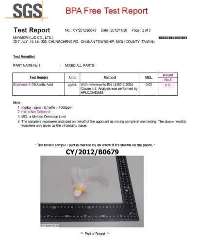 Maymom Breast Pump Replacement Kit for Medela Swing 25mm Breastshield (Medium) | BPA-Free, FDA Registered thumbnail 7