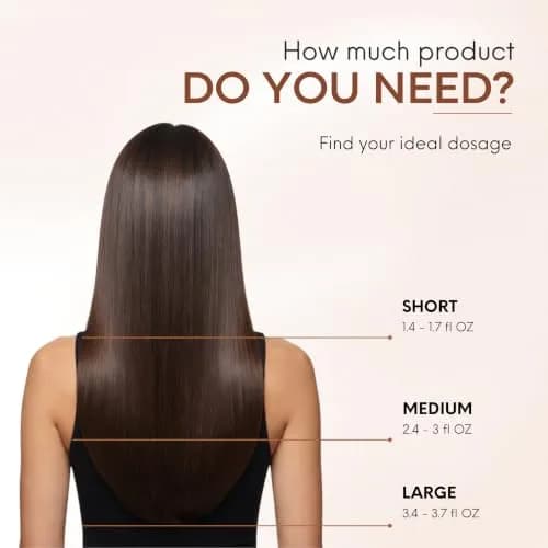 KERATIN RESEARCH Premium Advanced Brazilian Keratin Hair Complex Treatment 10 Fl Oz | Long-Lasting Straight & Smooth Hair thumbnail 6