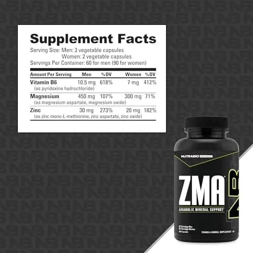 NutraBio ZMA Supplements for Men & Women- Zinc Magnesium Supplements to Support Hormone Levels, Peak Performance, Sleep, Muscle Recovery, Immune Health, 180 Ct. thumbnail 2