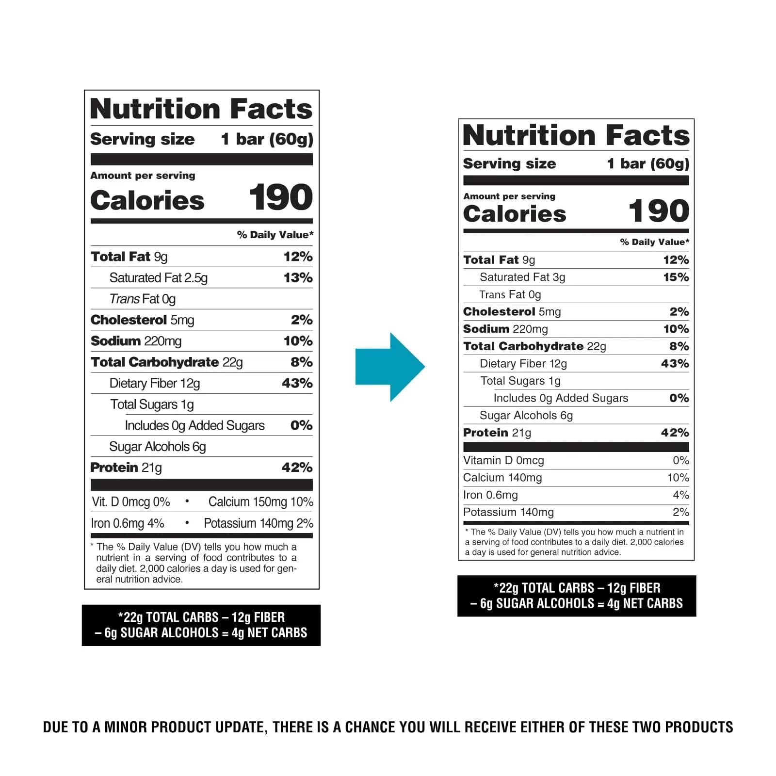 Quest Chocolate Chip Cookie Dough Protein Bar - 12 Count Pack | High Protein, Low Carb, Gluten Free, Keto Friendly Snack - view 5