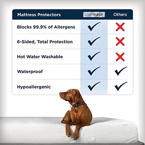 Aller-Ease Waterproof Mattress Protector Full Size | Allergen Barrier & Stain Protection, 38.5" x 74.5" x 8" thumbnail 4