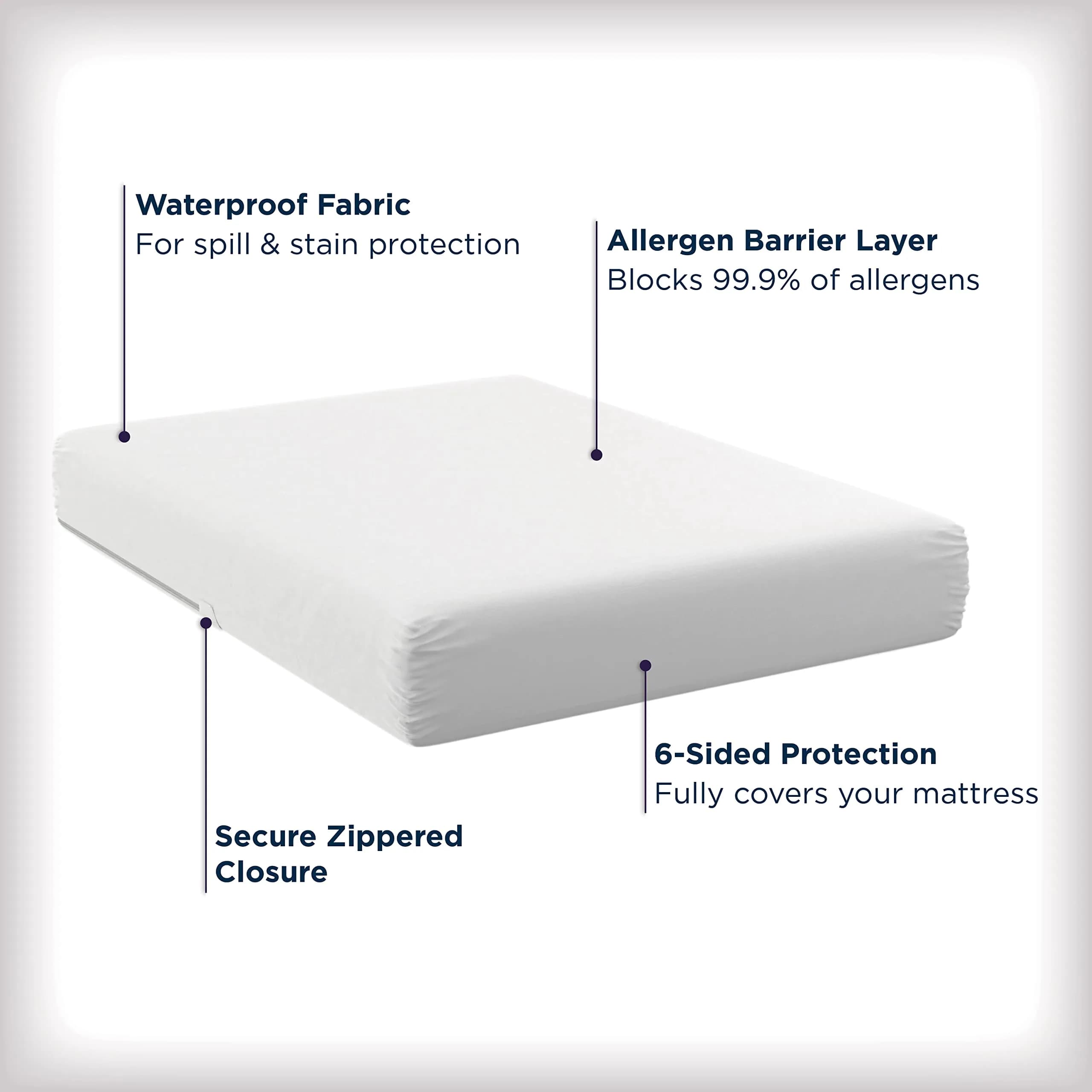 Aller-Ease Waterproof Mattress Protector Full Size | Allergen Barrier & Stain Protection, 38.5" x 74.5" x 8" thumbnail 3