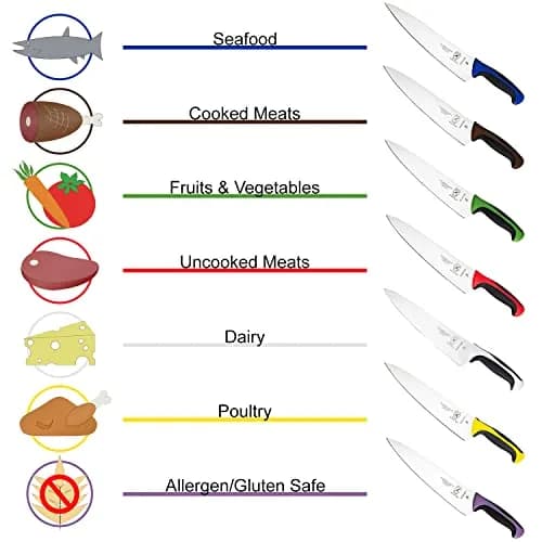Mercer Culinary Millennia Color Handle Cutlery 8" Chef's Knife Purple | High-Carbon Japanese Steel, Ergonomic Handle, Professional Grade thumbnail 5