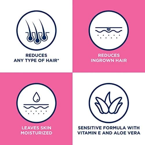 Veet Hair Removal Cream for Women, Depilatory for Legs & Body, 6.78 Fl Oz | Sensitive Skin Formula with Aloe Vera & Vitamin E thumbnail 3