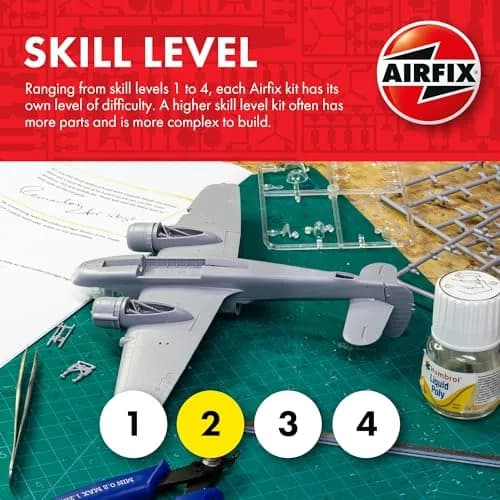 Airfix WWII RAF Bomber Re-Supply Set 1:72 Scale | Authentic Military Diorama Kit thumbnail 3