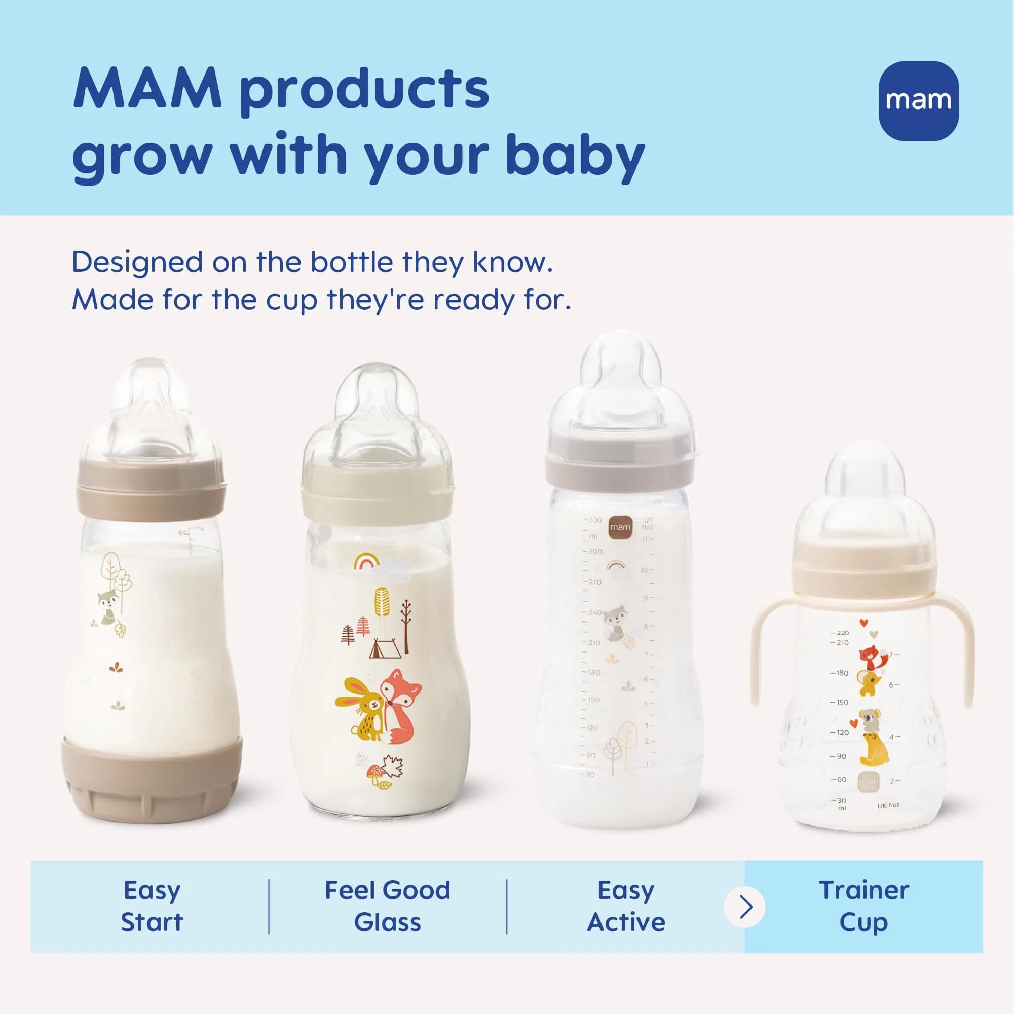 MAM Purple Trainer Sippy Cup for Toddlers, 240ml (8 oz) - 1 Count - view 4