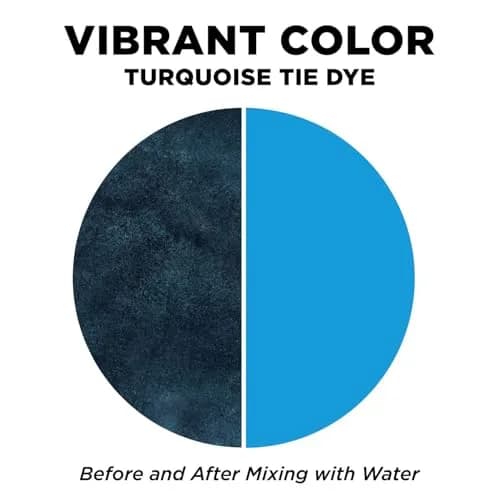 Tulip One-Step Tie-Dye Kit Dye Refill Packs, Turquoise, 12 fl oz (3 x 4 fl oz) | Concentrated Formula Dye thumbnail 3