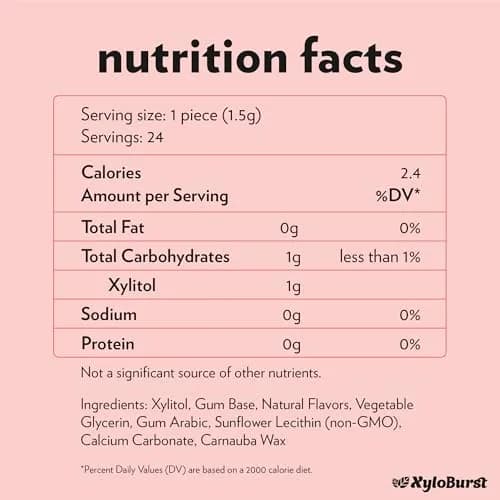 Xyloburst Cinnamon Chewing Gum 24 Pieces | Sugar-Free Oral Health Support thumbnail 5