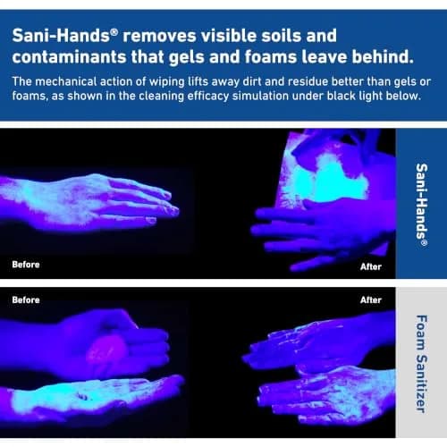 PDI Sani-Hands Hand Sanitizer Wipes 100 Packets | Kills 99.99% Germs, Moisturizes Hands thumbnail 6