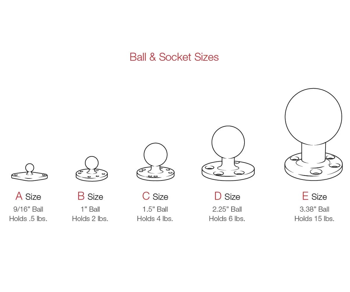 RAM MOUNTS Round Plate Ball Base with 1" Ball & AMPS Pattern | Marine-Grade Aluminum Mount for GPS Devices - view 3