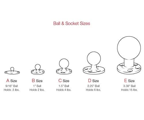 RAM MOUNTS Round Plate Ball Base with 1" Ball & AMPS Pattern | Marine-Grade Aluminum Mount for GPS Devices thumbnail 3