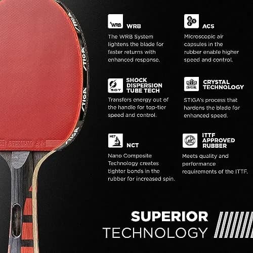 STIGA Evolution Performance Ping Pong Paddle - 6-ply Light Blade - 2mm Tournament-Approved Premium Sponge - Flared Handle for Next-Gen Grip & Control - Performance Table Tennis Racket thumbnail 4