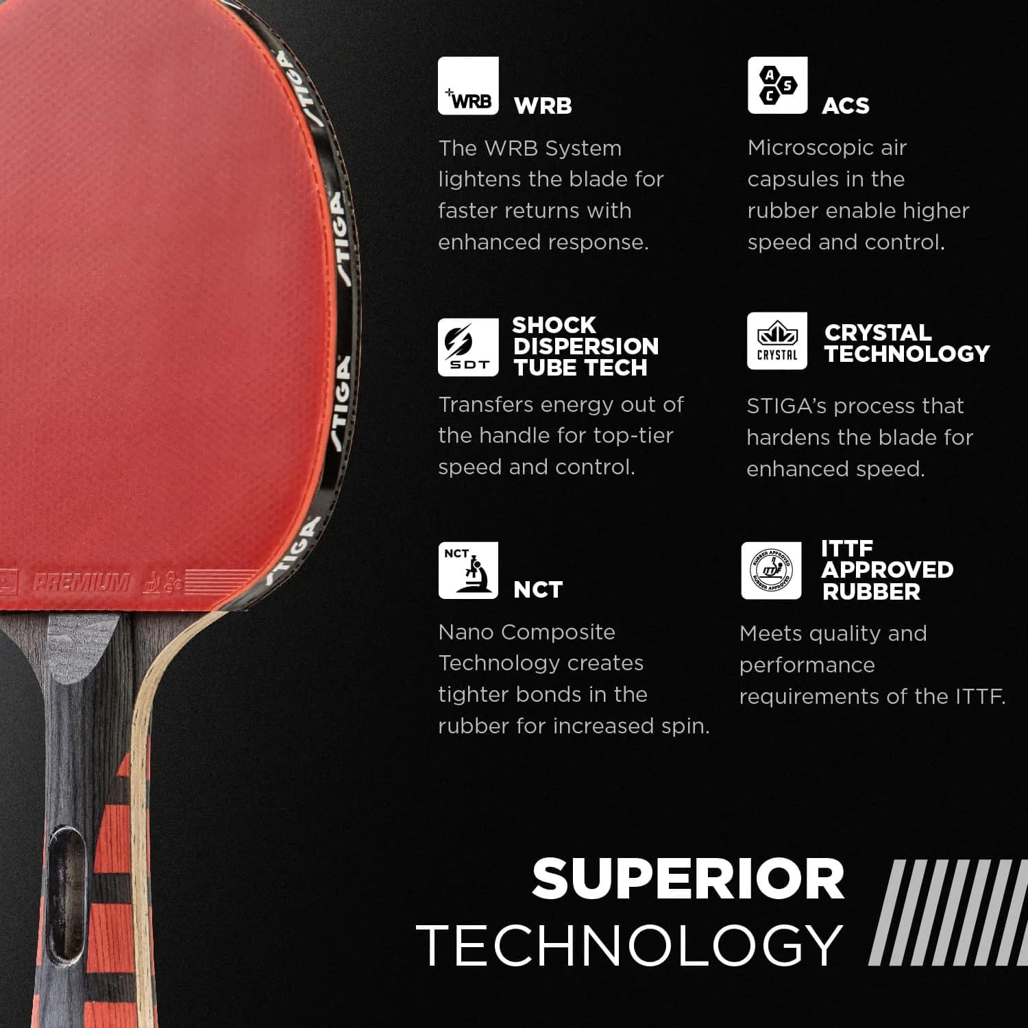 STIGA Evolution Performance Ping Pong Paddle - 6-ply Light Blade - 2mm Tournament-Approved Premium Sponge - Flared Handle for Next-Gen Grip & Control - Performance Table Tennis Racket - view 4