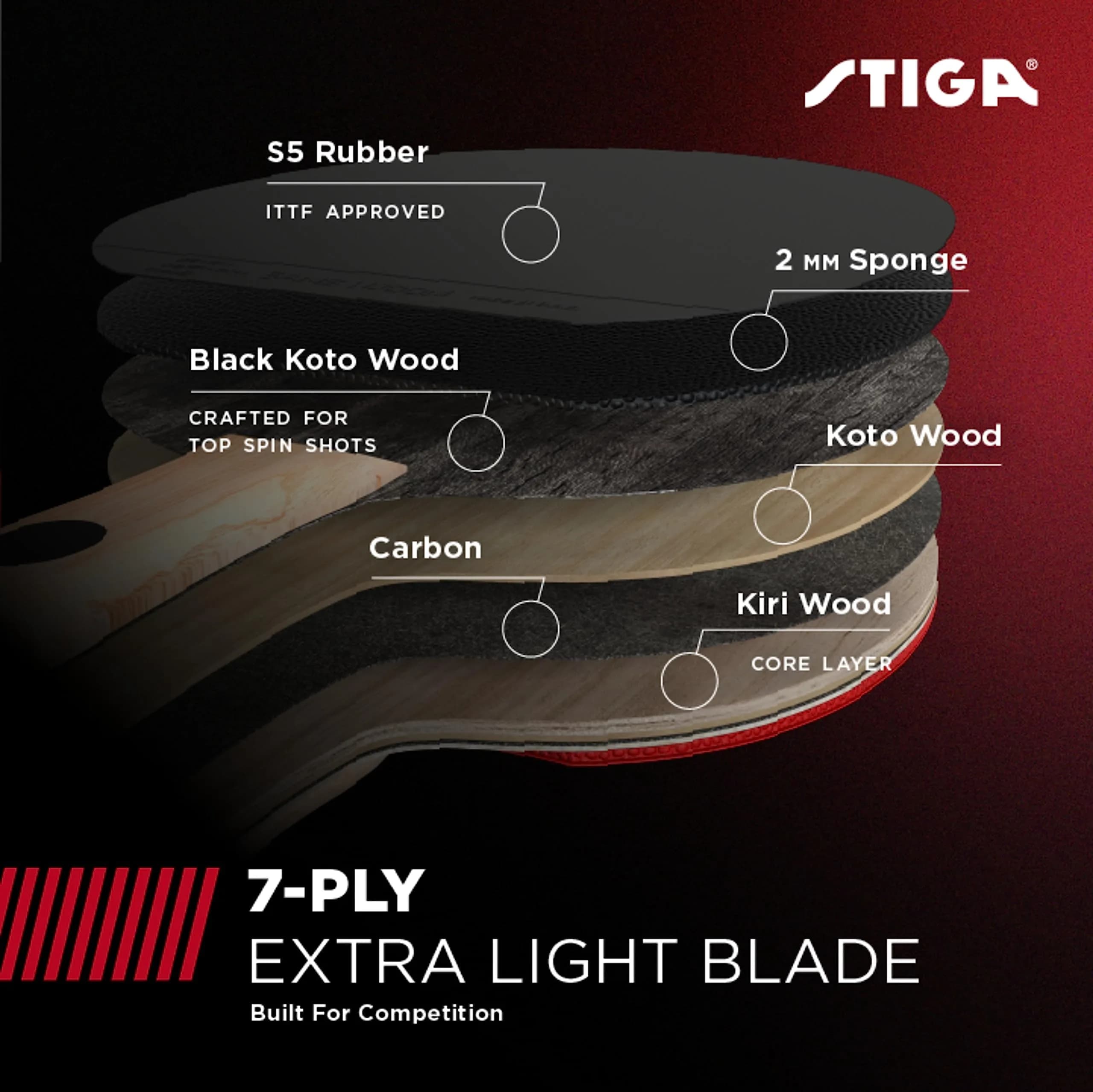 STIGA Pro Carbon Performance-Level Ping Pong Paddle with Carbon Fiber Blade & Extreme Spin | 159g (0.35lb) - view 3