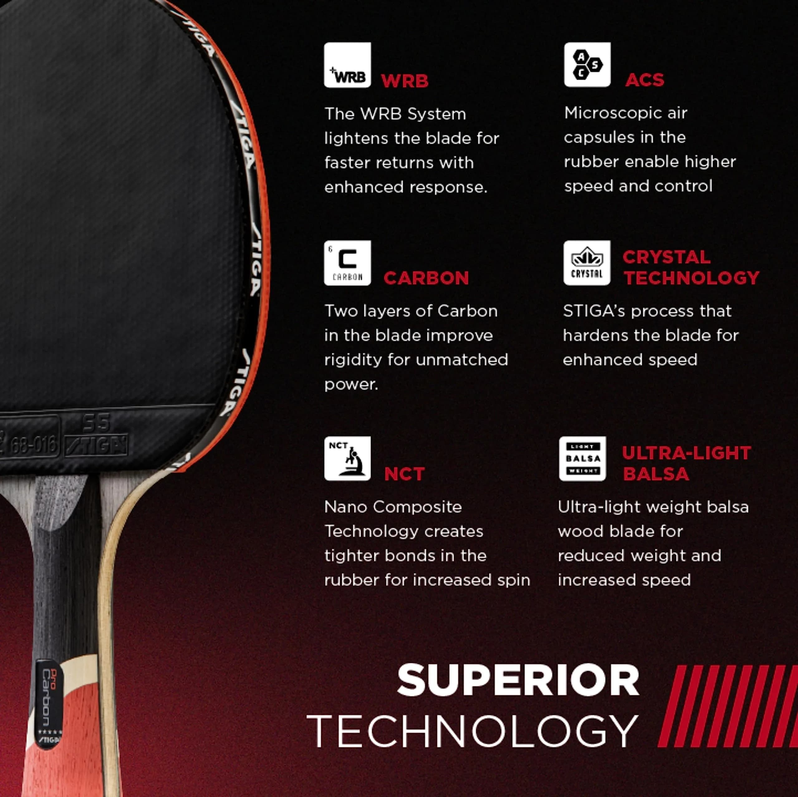 STIGA Pro Carbon Performance-Level Ping Pong Paddle with Carbon Fiber Blade & Extreme Spin | 159g (0.35lb) - view 4