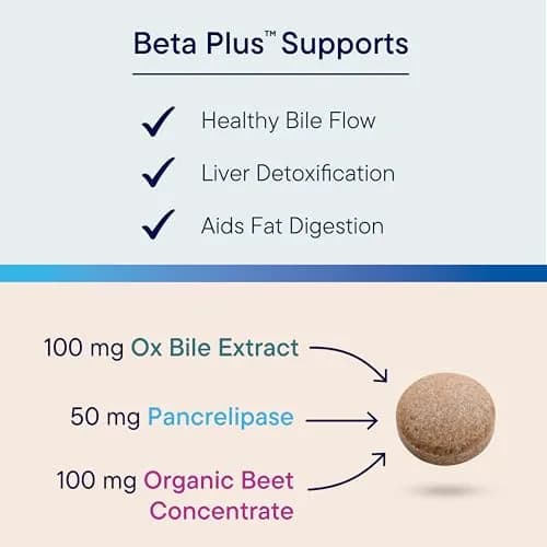 BIOTICS RESEARCH Beta-Plus™ Nutritional Ox Bile Salts 90 Count | Supports Fat Digestion & Liver Function thumbnail 4