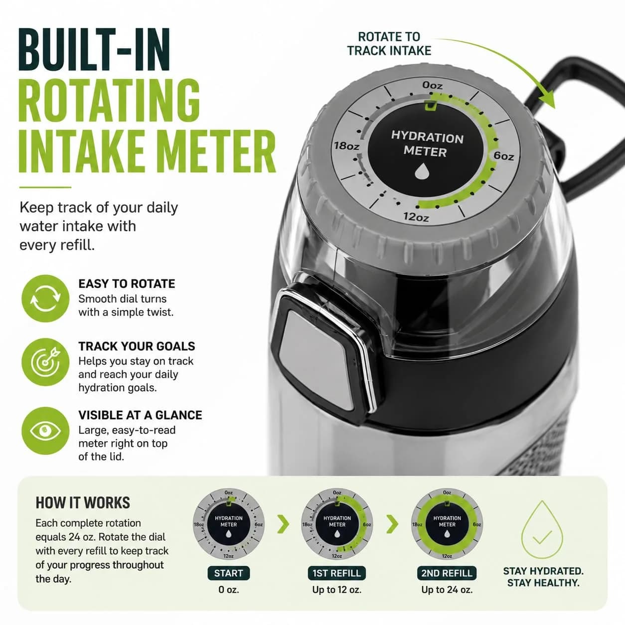 Thermos Tritan Hydration Bottle with Meter 710ml (24 oz) | Leak-Proof, BPA-Free, Track Your Intake - view 6