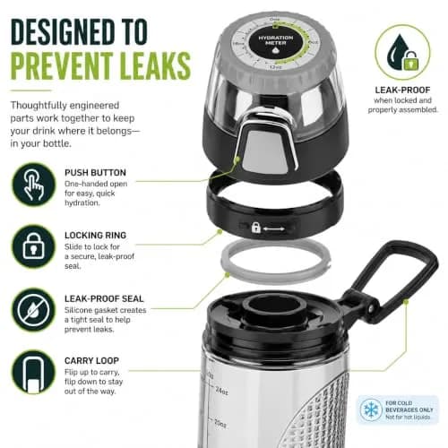 Thermos Tritan Hydration Bottle with Meter 710ml (24 oz) | Leak-Proof, BPA-Free, Track Your Intake thumbnail 7