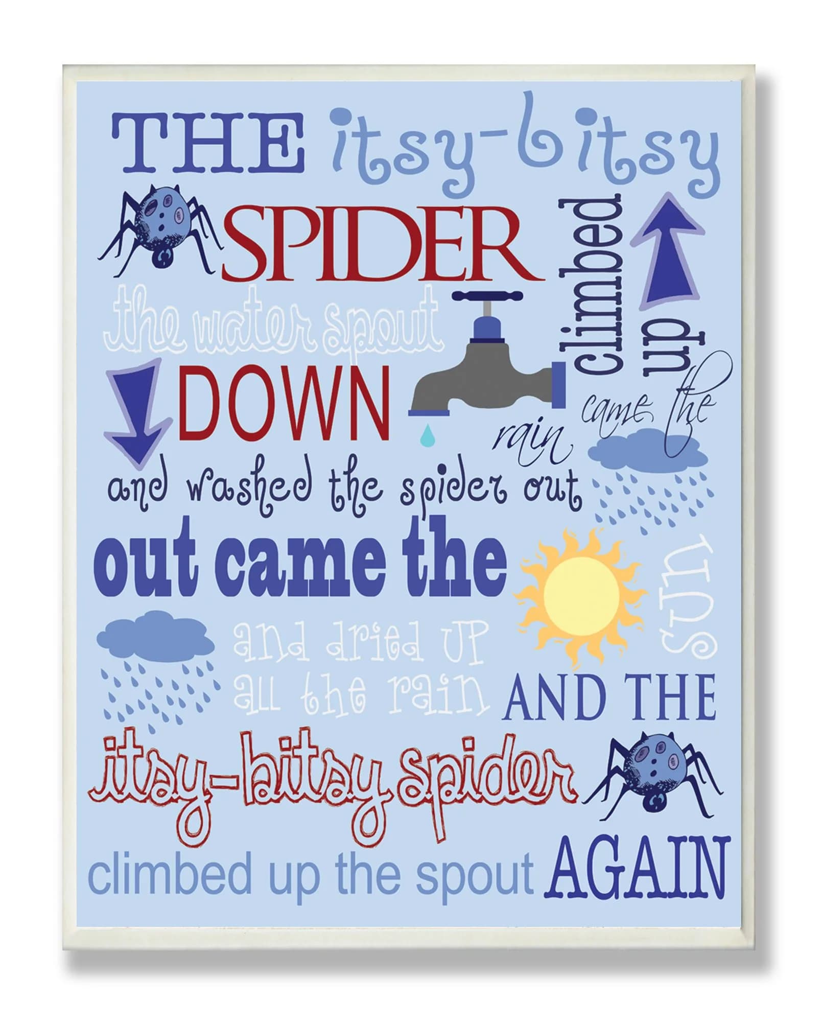 Stupell Industries Anime Cartoon TV Show Video 10 x 15 Inch Wall Plaque | Kids Room Decor, Ready to Hang, Made in USA