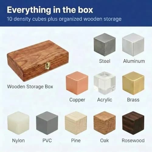 United Scientific Density Cube Set, 10 Materials Physics Blocks, 1 Inch | Educational Science Kit for Students thumbnail 4