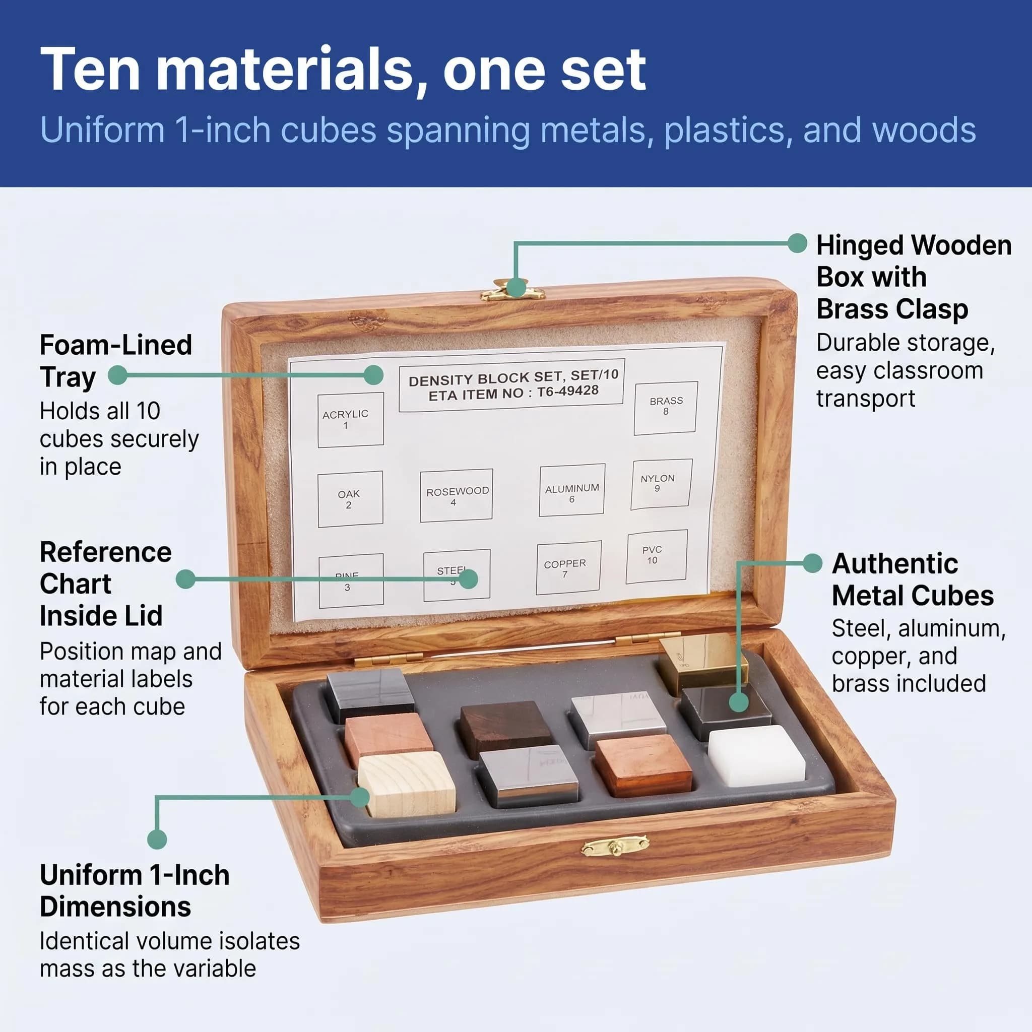 United Scientific Density Cube Set, 10 Materials Physics Blocks, 1 Inch | Educational Science Kit for Students - view 2