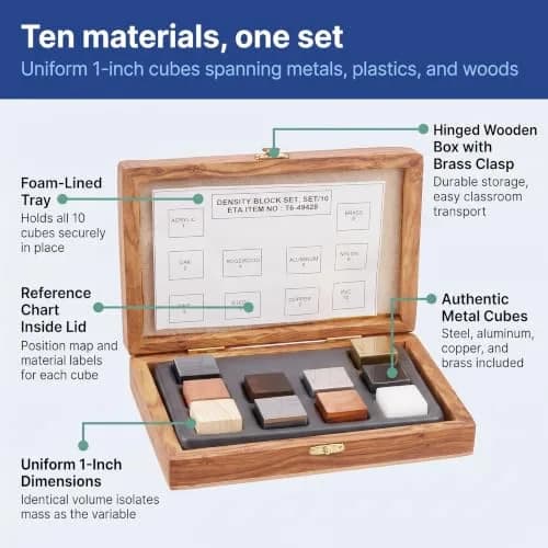 United Scientific Density Cube Set, 10 Materials Physics Blocks, 1 Inch | Educational Science Kit for Students thumbnail 2