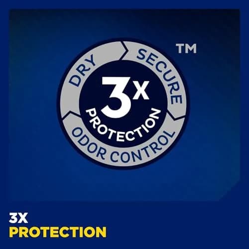 TENA Incontinence Guards for Men, Moderate Absorbency, 48 Count | Discreet Protection for Men thumbnail 3