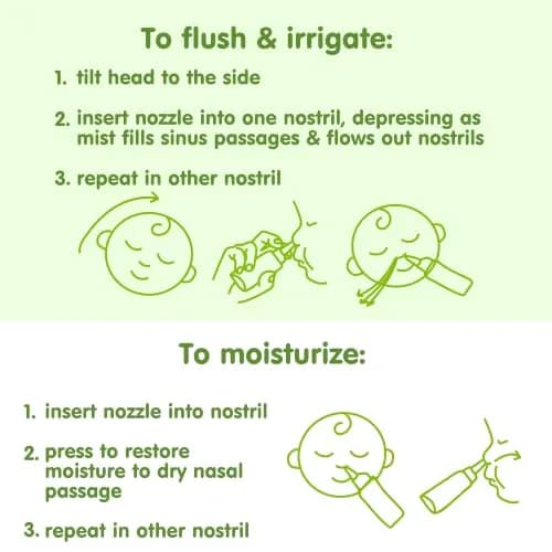 Boogie Saline Nasal Spray Mist 3.1 Oz | Kid-Friendly, Unscented Relief thumbnail 5