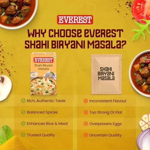 Everest Shahi Biryani Masala 50g (1.75oz) | Authentic Indian Spice Blend for Flavorful Biryani thumbnail 6