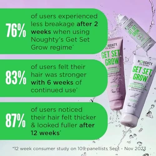 Noughty Get Set Grow Hair Thickening Conditioner 250ml | Natural Thickening & Scalp Care thumbnail 4