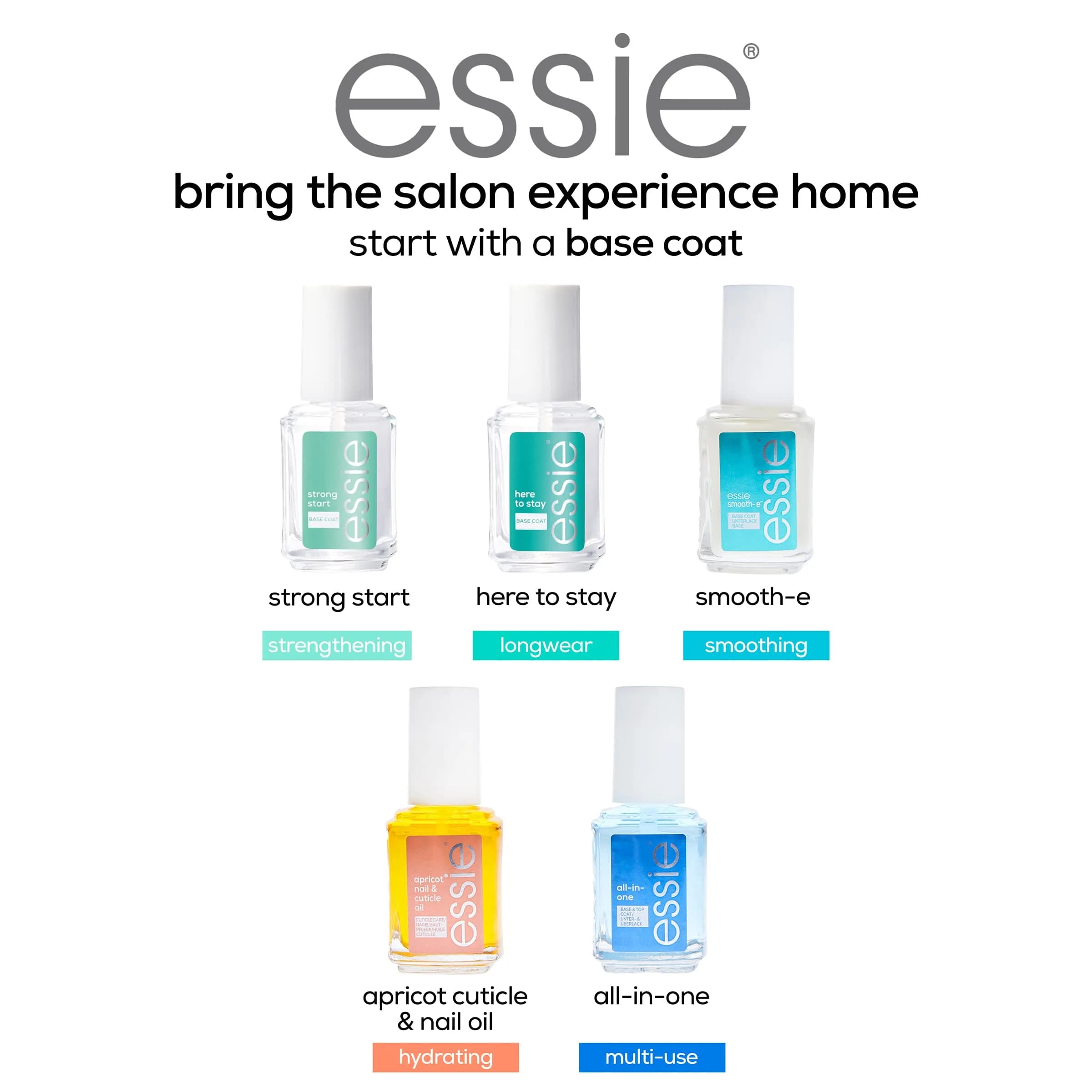 essie Good to Go Top Coat Fast Dry Shine Nail Polish 13ml (0.46 Fl Oz) | Salon-Quality Finish - view 5