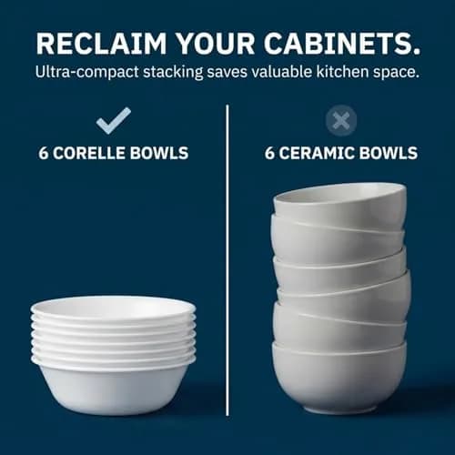 Corelle Vitrelle 6-Piece Soup/Cereal Bowl Set 532ml (18-Oz) | Lightweight & Chip Resistant Glass Bowls thumbnail 9