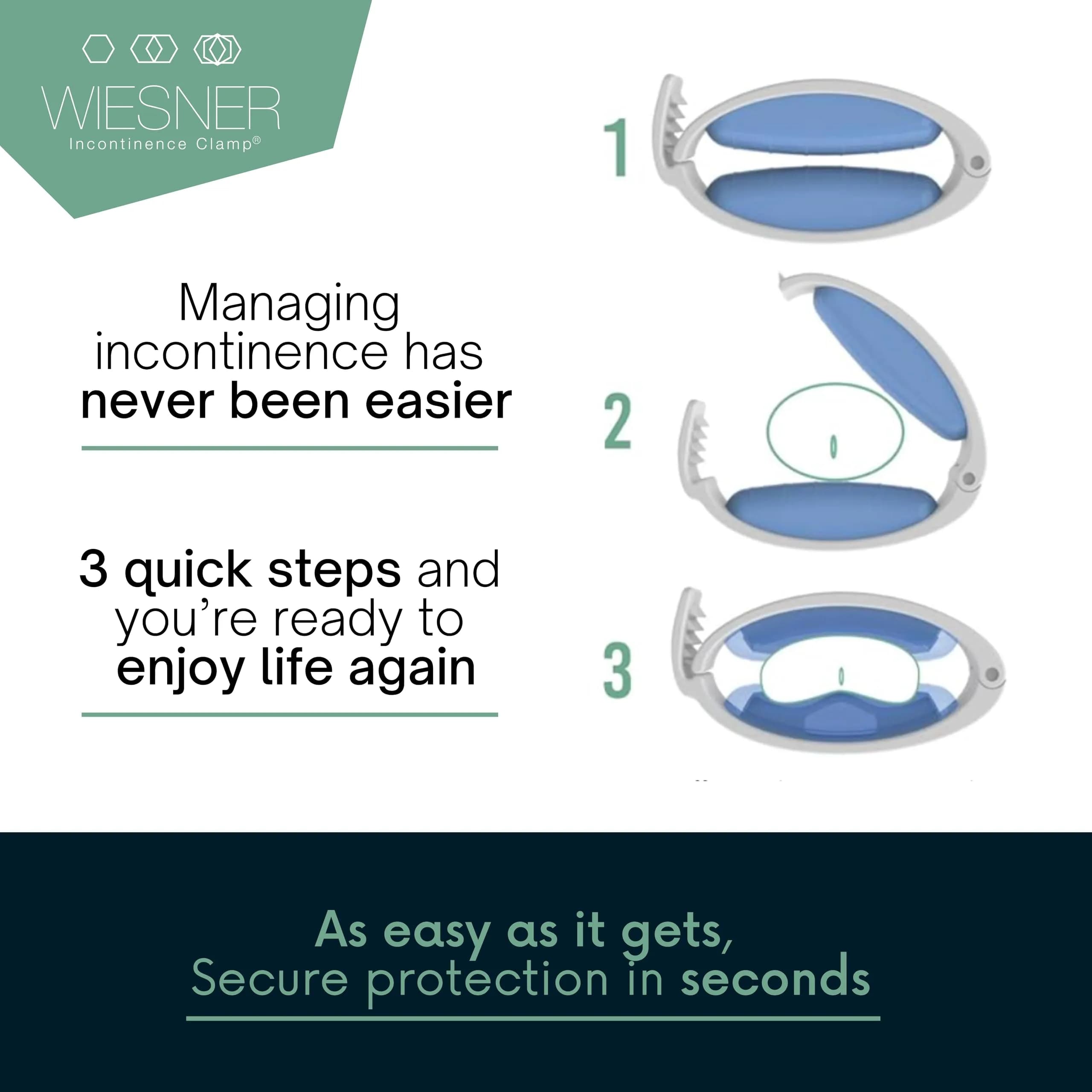 WIESNER Incontinence Clamp - Original Male Incontinence Clamp - 3 Adjustable Sizes - White With Blue Pads - view 6