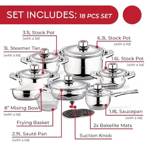 Swiss Inox 18-Piece Stainless Steel Cookware Set | Induction Compatible, 9-Ply Construction, European Design (120c) thumbnail 2
